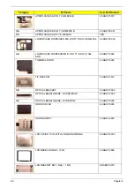 Preview for 105 page of Acer Aspire 3100 Series Service Manual