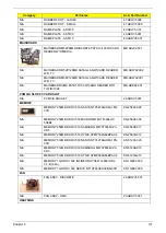 Preview for 110 page of Acer Aspire 3100 Series Service Manual