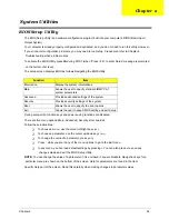 Preview for 60 page of Acer Aspire 3660 Service Manual