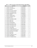 Preview for 157 page of Acer Aspire 3750 Service Manual