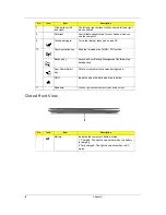 Preview for 14 page of Acer Aspire 3810T Series Service Manual