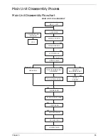 Preview for 69 page of Acer Aspire 4310 Service Manual