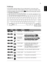 Preview for 49 page of Acer Aspire 4320 User Manual