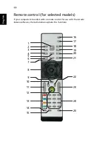 Preview for 78 page of Acer Aspire 4320 User Manual