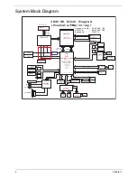 Preview for 12 page of Acer Aspire 4350 Service Manual