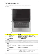 Preview for 13 page of Acer Aspire 4350 Service Manual