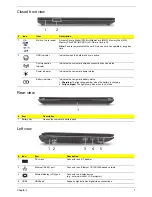 Preview for 15 page of Acer Aspire 4350 Service Manual