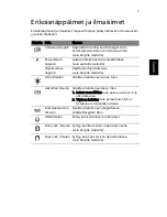 Preview for 739 page of Acer ASPIRE 4552 User Manual