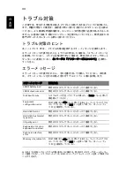 Preview for 1856 page of Acer ASPIRE 4552 User Manual