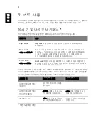 Preview for 1886 page of Acer ASPIRE 4552 User Manual