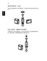 Preview for 1982 page of Acer ASPIRE 4552 User Manual