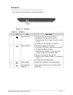 Preview for 27 page of Acer Aspire 4560 Service Manual