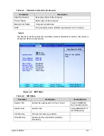 Preview for 55 page of Acer Aspire 4560 Service Manual