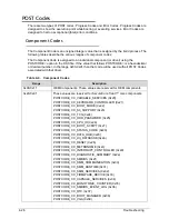 Preview for 188 page of Acer Aspire 4560 Service Manual