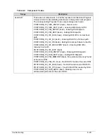 Preview for 191 page of Acer Aspire 4560 Service Manual