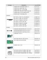 Preview for 208 page of Acer Aspire 4560 Service Manual