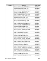 Preview for 213 page of Acer Aspire 4560 Service Manual