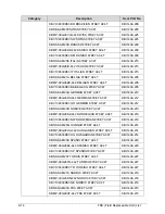 Preview for 214 page of Acer Aspire 4560 Service Manual