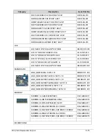 Preview for 215 page of Acer Aspire 4560 Service Manual