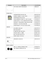 Preview for 216 page of Acer Aspire 4560 Service Manual