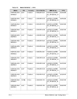 Preview for 228 page of Acer Aspire 4560 Service Manual