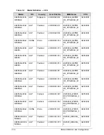 Preview for 230 page of Acer Aspire 4560 Service Manual