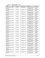 Preview for 233 page of Acer Aspire 4560 Service Manual