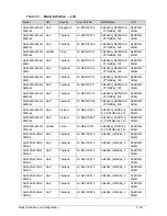 Preview for 235 page of Acer Aspire 4560 Service Manual