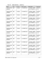 Preview for 237 page of Acer Aspire 4560 Service Manual