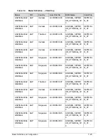 Preview for 239 page of Acer Aspire 4560 Service Manual