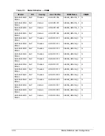 Preview for 246 page of Acer Aspire 4560 Service Manual