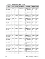 Preview for 250 page of Acer Aspire 4560 Service Manual