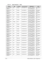 Preview for 254 page of Acer Aspire 4560 Service Manual