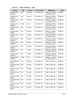 Preview for 259 page of Acer Aspire 4560 Service Manual