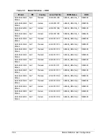 Preview for 260 page of Acer Aspire 4560 Service Manual