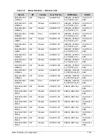 Preview for 263 page of Acer Aspire 4560 Service Manual