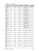 Preview for 267 page of Acer Aspire 4560 Service Manual