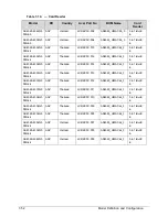 Preview for 268 page of Acer Aspire 4560 Service Manual