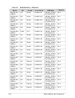 Preview for 270 page of Acer Aspire 4560 Service Manual