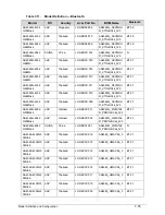 Preview for 271 page of Acer Aspire 4560 Service Manual