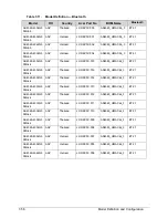 Preview for 272 page of Acer Aspire 4560 Service Manual