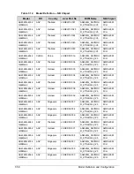 Preview for 274 page of Acer Aspire 4560 Service Manual