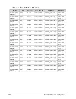 Preview for 276 page of Acer Aspire 4560 Service Manual