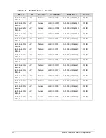 Preview for 288 page of Acer Aspire 4560 Service Manual