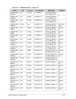 Preview for 291 page of Acer Aspire 4560 Service Manual