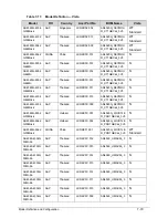 Preview for 295 page of Acer Aspire 4560 Service Manual