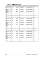 Preview for 296 page of Acer Aspire 4560 Service Manual