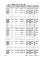 Preview for 310 page of Acer Aspire 4560 Service Manual