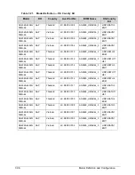 Preview for 312 page of Acer Aspire 4560 Service Manual