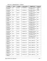 Preview for 315 page of Acer Aspire 4560 Service Manual